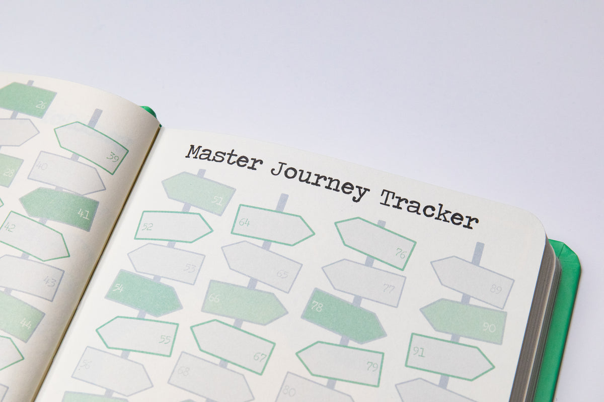 Record your the countries you visited in the order you did and create the ultimate tracker