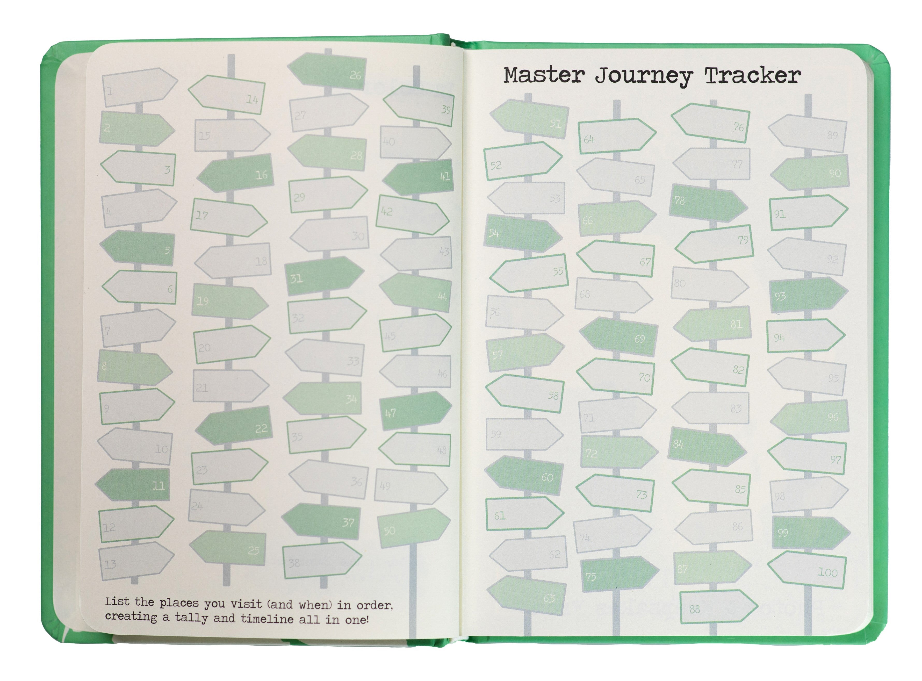 The Traveler's Playbook - world travel journal, Master Journey Tracker Page